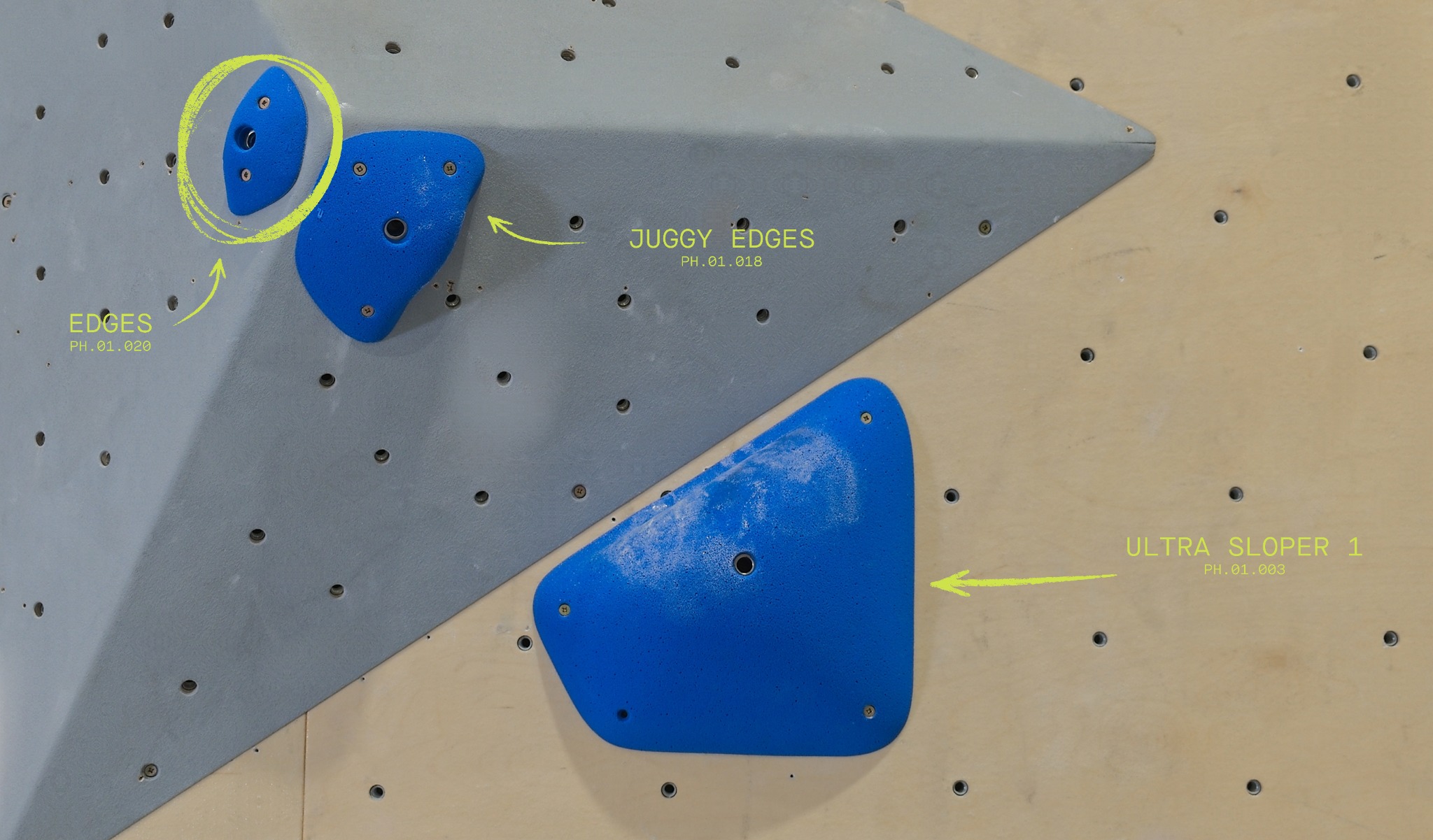 Pillows Edges, Juggy Edges and Ultra Sloper 1 labelled on a climbing wall